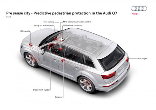 Cinco-estrellas-para-el-Audi-Q7-en-la-prueba-de-choque-de-Euro-NCAP
